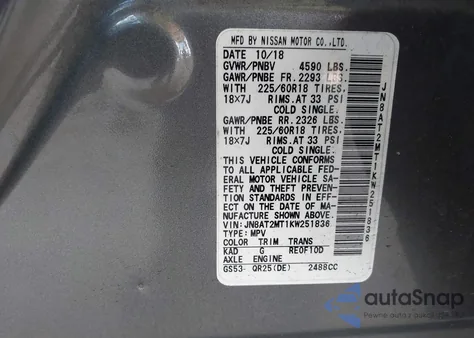 2019 Nissan Rogue Sv z USA, uszkodzony, nr VIN JN8AT2MT1KW251836